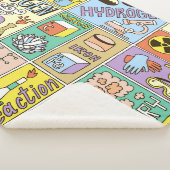 Chemie Wetenschap  Illustratieset Sherpa Deken (3/4)