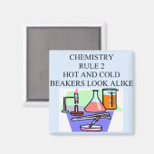 chemievoorschrift 2 magneet (Voorkant / Achterkant)