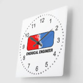 Chemisch Ingenieur Liga Vierkante Klok (Hoek)
