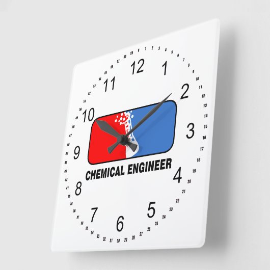 Chemisch Ingenieur Liga Vierkante Klok (Hoek)