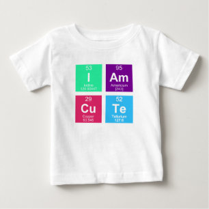 Chemisch periodiek systeem van elementen: IAmCuTe