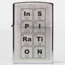 Chemisch periodiek systeem van elementen: InSPIRaT