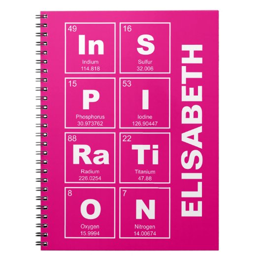 Chemisch periodiek systeem van elementen: InSPIRaT Notitieboek (Voorkant)