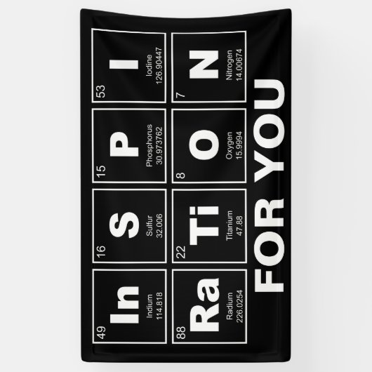 Chemisch periodiek systeem van elementen: InSPIRaT Spandoek (Verticaal)