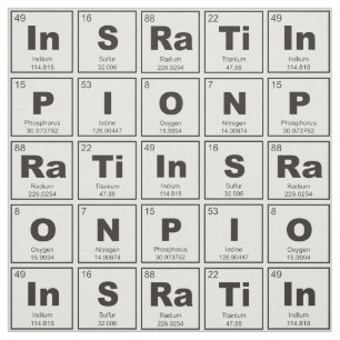 Chemisch periodiek systeem van elementen: InSPIRaT Stof