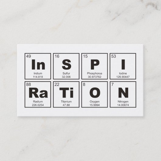 Chemisch periodiek systeem van elementen: InSPIRaT Visitekaartje (Voorkant)