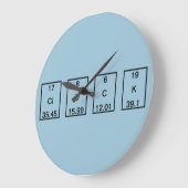 Chemische elementen Chlorine-oxygeencarbonkalium Grote Klok (Hoek)