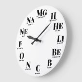 Chemische elementen Fun Nerdy Grote Klok (Hoek)