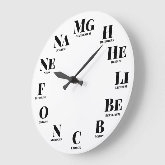 Chemische elementen Fun Nerdy Grote Klok (Hoek)