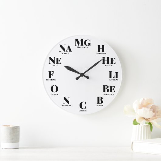 Chemische elementen Fun Nerdy Grote Klok (Huis)