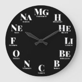 Chemische elementen Fun Nerdy Grote Klok (Voorkant)