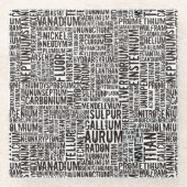 Chemische elementen glazen onderzetter (Voorkant)