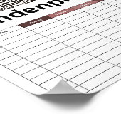 Chemische Elementen Poster (Hoek)