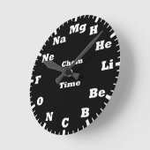 Chemische elementen van periodiek systeem ronde klok (Hoek)