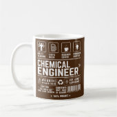 Chemische engineer Multitasking bier koffie Koffiemok (Links)