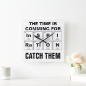 Chemische periodieke lijst van elementen: InSPIRaT Vierkante Klok (Huis)