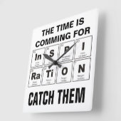 Chemische periodieke lijst van elementen: InSPIRaT Vierkante Klok (Hoek)