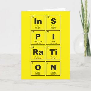 Chemische periodieke tabel van elementen: InSPIRaT Kaart