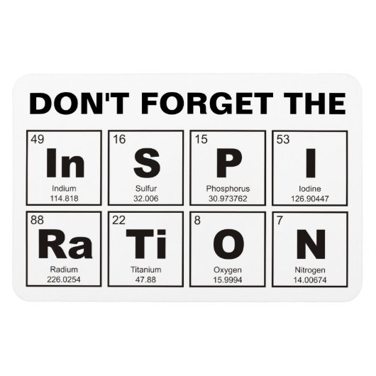 Chemische periodieke tabel van elementen: InSPIRaT Magneet (Horizontaal)