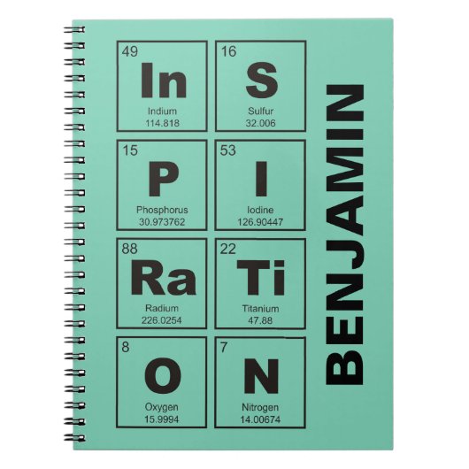 Chemische periodieke tabel van elementen: InSPIRaT Notitieboek (Voorkant)