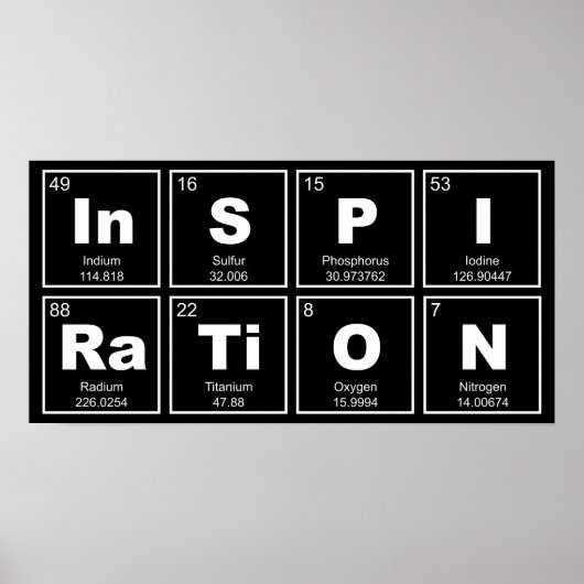 Chemische periodieke tabel van elementen: InSPIRaT Poster (Voorkant)