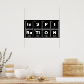 Chemische periodieke tabel van elementen: InSPIRaT Poster (Keuken)
