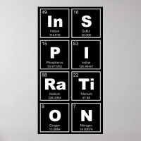 Chemische periodieke tabel van elementen: InSPIRaT