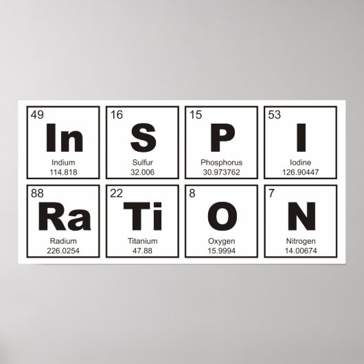 Chemische periodieke tabel van elementen: InSPIRaT Poster (Voorkant)