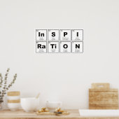 Chemische periodieke tabel van elementen: InSPIRaT Poster (Keuken)