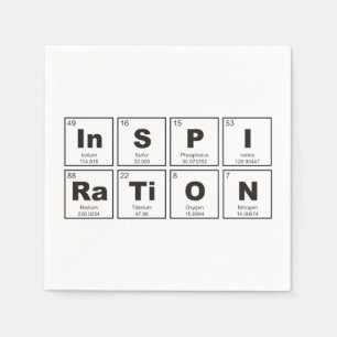 Chemische periodieke tabel van elementen: InSPIRaT Servet
