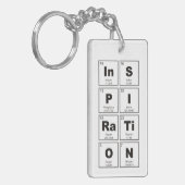 Chemische periodieke tabel van elementen: InSPIRaT Sleutelhanger (Voorkant Links)