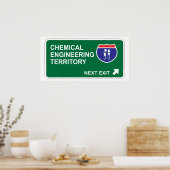 Chemische techniek Volgende uitgang Poster (Keuken)