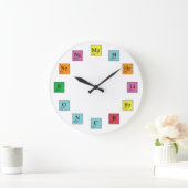 Chemische tijd grote klok (Huis)