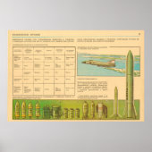 chemische wapens poster (Voorkant)