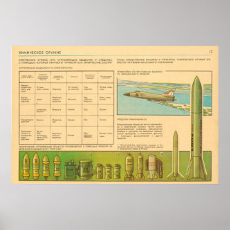 chemische wapens poster
