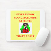 CHEMIST2.png Muismat (Met muis)