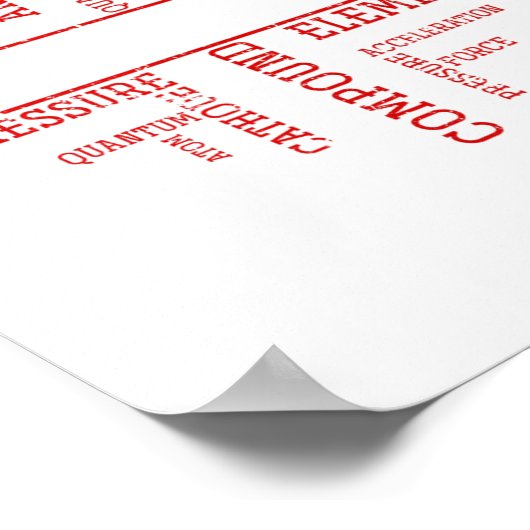 Chemist Valentines Day Gift Science Chemistry  Poster (Hoek)