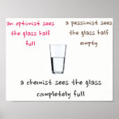 Chemistisch uitzicht van de wereld poster (Voorkant)