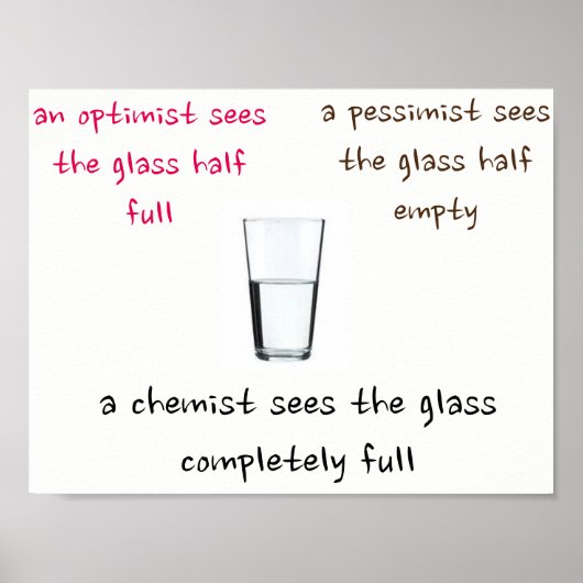 Chemistisch uitzicht van de wereld poster (Voorkant)