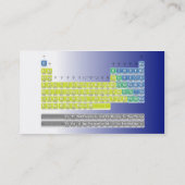 Chemistry Card Visitekaartje (Achterkant)