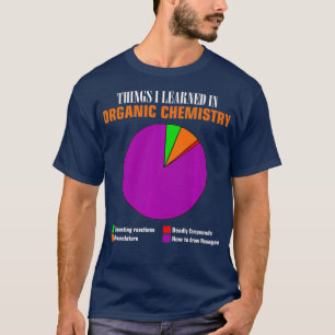 Chemistry-cirkeldiagram hexagon compounds grappig  t-shirt