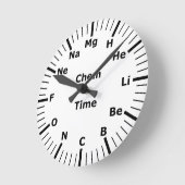 Chemistry Elements of Periodic Table Ronde Klok (Hoek)