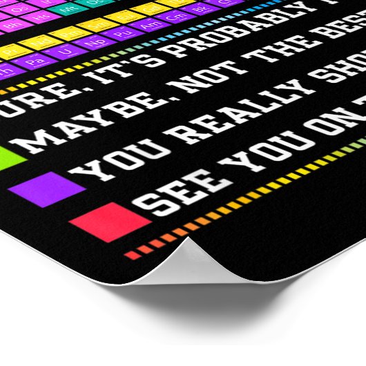 Chemistry Elements Teacher Can I Lick It Periodic  Poster (Hoek)