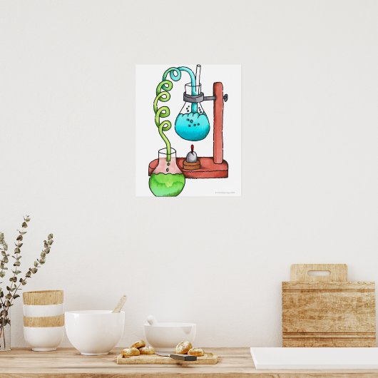 Chemistry Experiment Poster (Keuken)