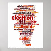 Chemistry Gets Harder Poster (Voorkant)