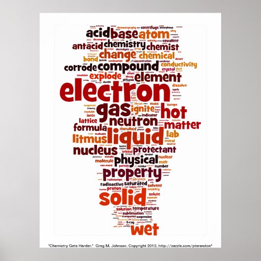 Chemistry Gets Harder Poster (Voorkant)