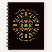 Chemistry Notes Botanical Pattern Notitieboek (Voorkant)