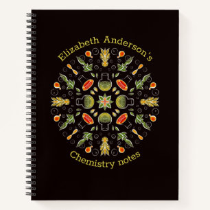 Chemistry Notes Botanical Pattern Notitieboek
