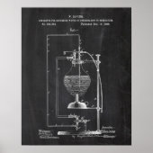 Chemistry Patent Poster (Voorkant)