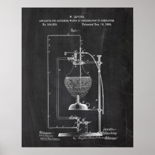 Chemistry Patent Poster